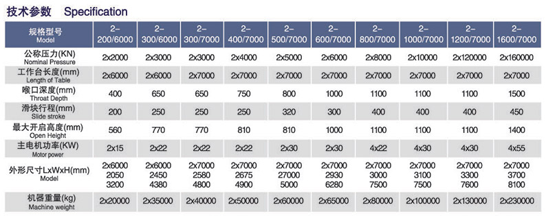 WE67K�����p�C��Һ���ۏ��C����