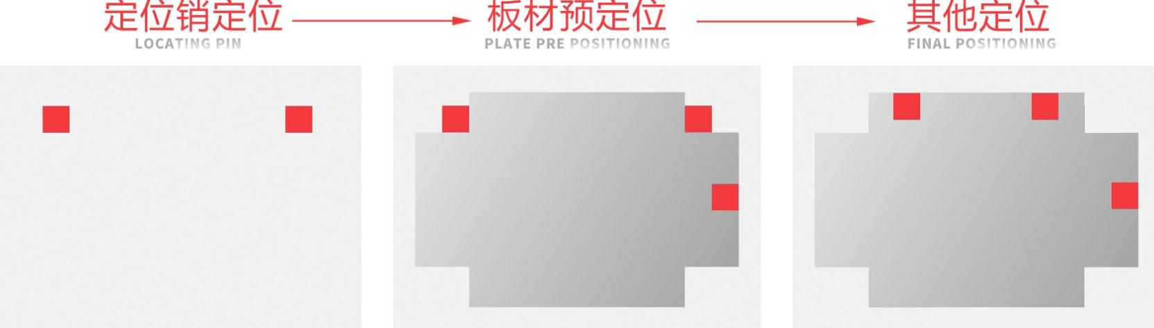 ��߅�ۏ����ęC